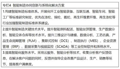 兩部委力推綠色低碳轉(zhuǎn)型，擴(kuò)大風(fēng)電光伏等新能源應(yīng)用比例