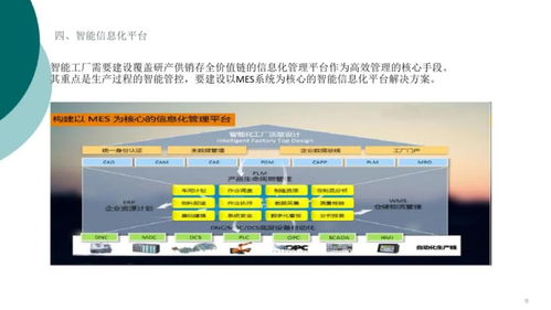 中塑協專委會為產業“把脈問診”，智能工廠信息解決方案引領塑料行業數智化升級
