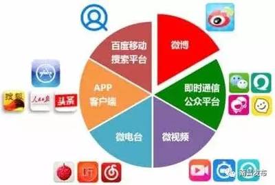 明天起,南昌變化驚人!這些新規將影響你的生活